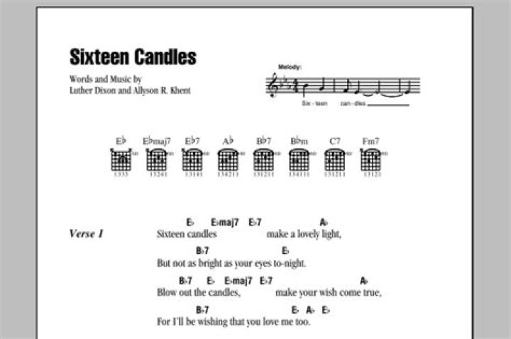 16 candles lyrics