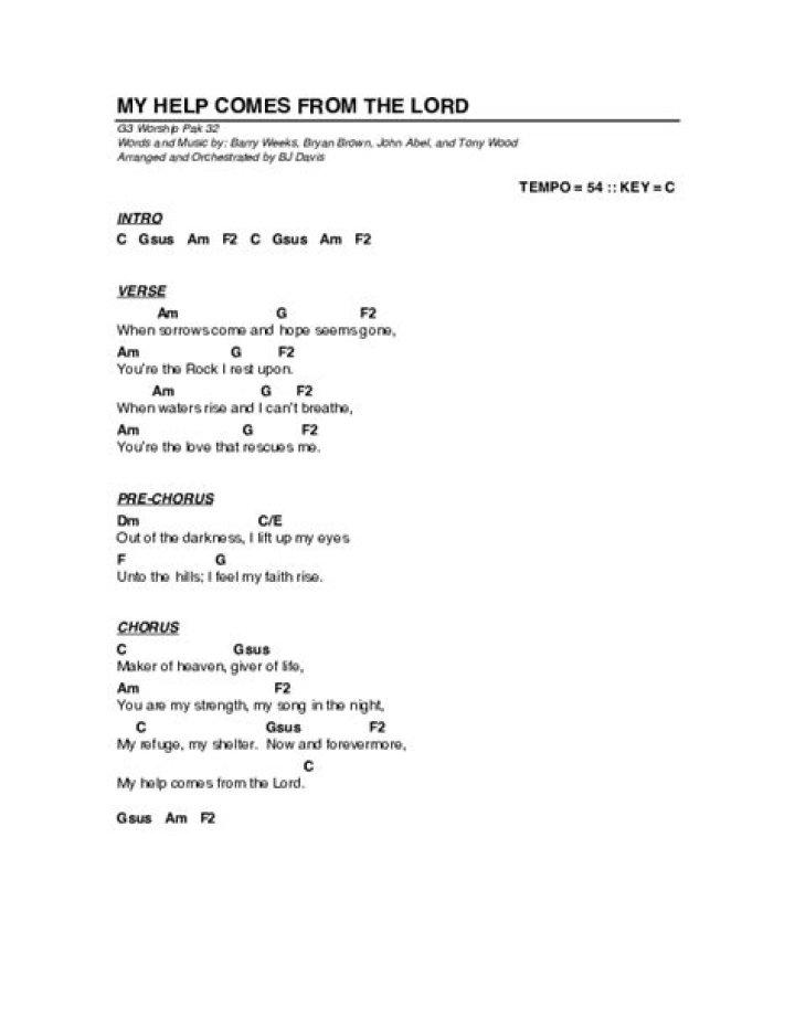 All my help comes from the lord.medley lyrics