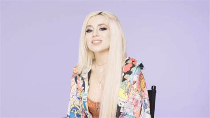 Ava Max Facts