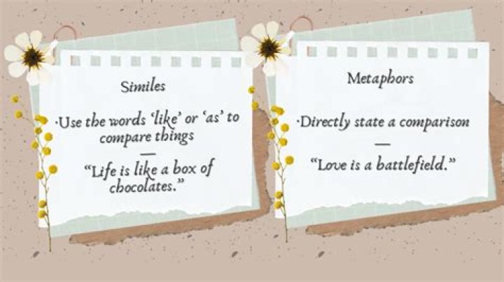 Borderline with similes and metaphors lyrics