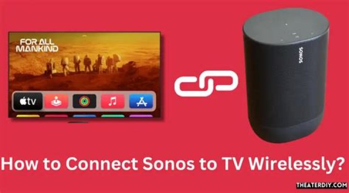 Connect Sonos to TV Wirelessly – Easy Ways to Follow