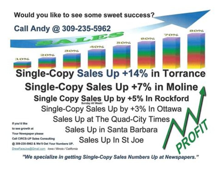 Get your numbers up i had to get my numbers up lyrics