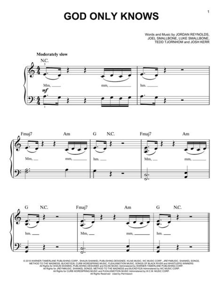 GOD ONLY KNOWS CHORDS by for KING & COUNTRY