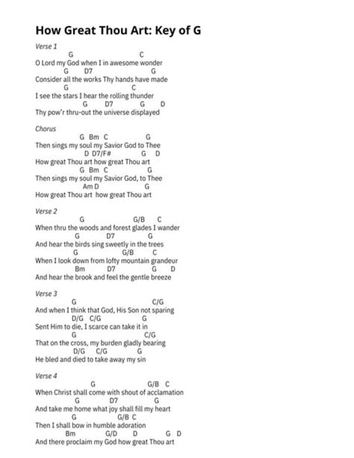 HOW GREAT THOU ART CHORDS by Randy Travis