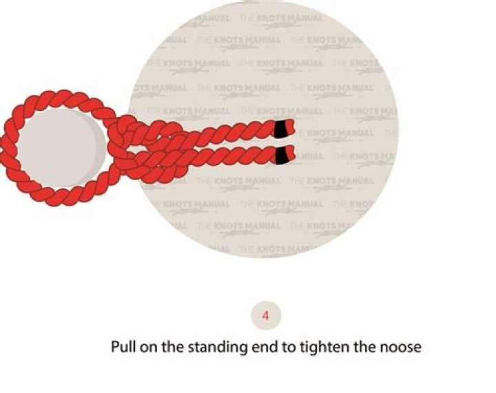 How to tie a noose lyrics