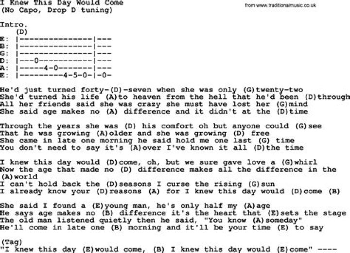 I always knew this day would come lyrics