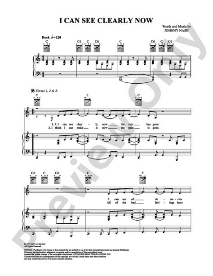 I CAN SEE CLEARLY NOW CHORDS by Anne Murray