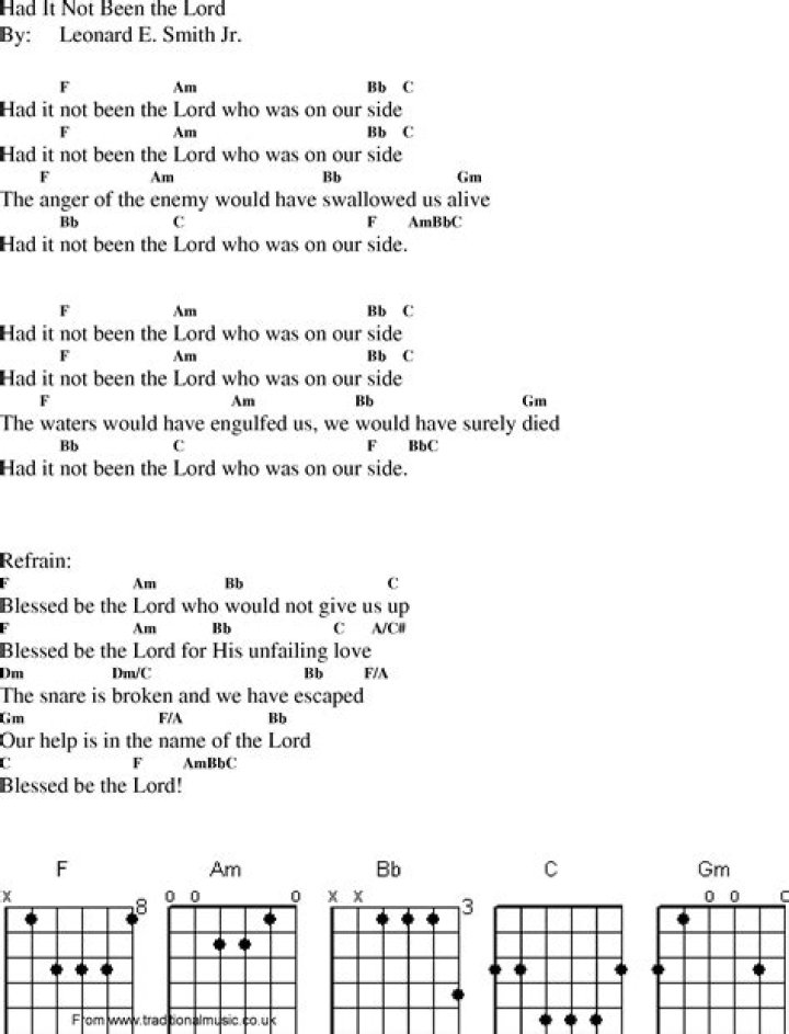 If it had not been for the lord lyrics