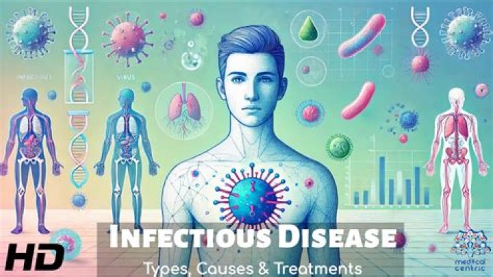 Infectious diseases to the lyrics