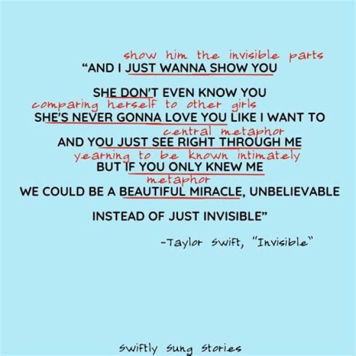 Invisible lyrics lyrics