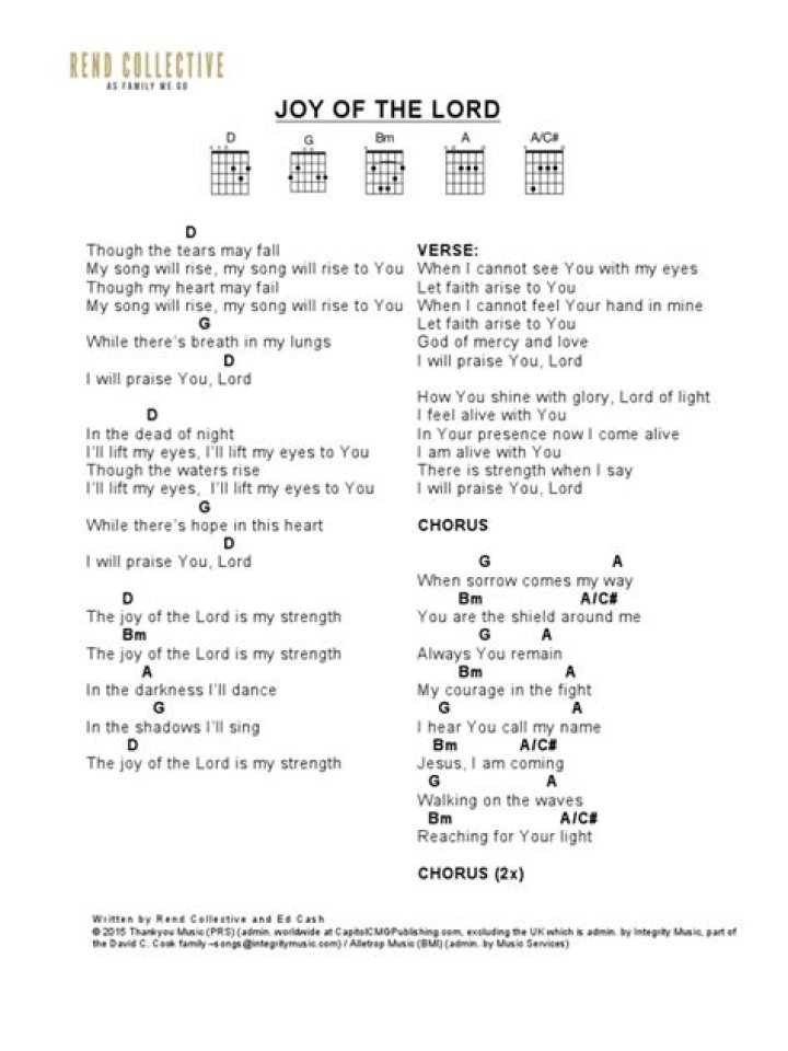 JOY OF THE LORD CHORDS by Rend Collective