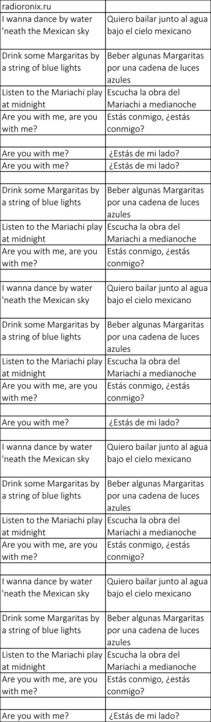 Lost Frequencies Siente Me Lyrics Spanish Translation