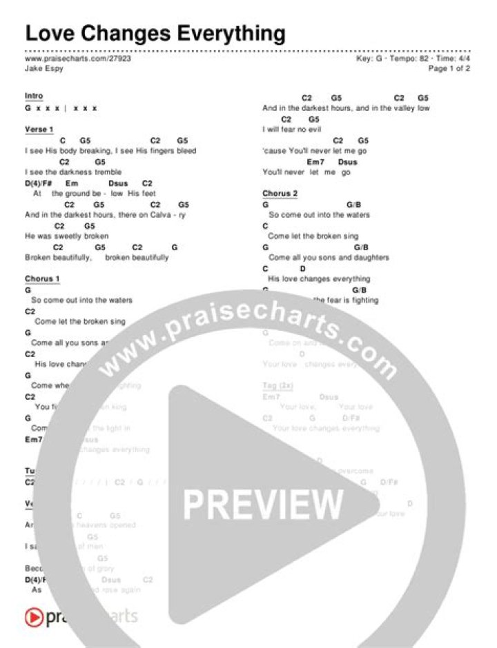 Love changes everything by jo lyrics