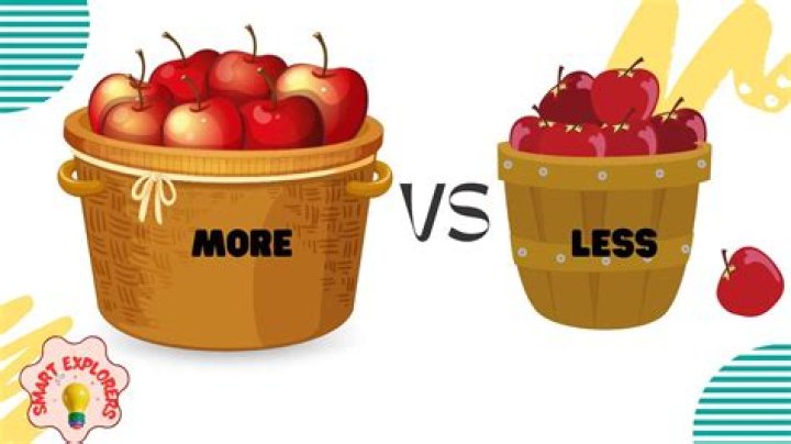 More and more, less and less lyrics