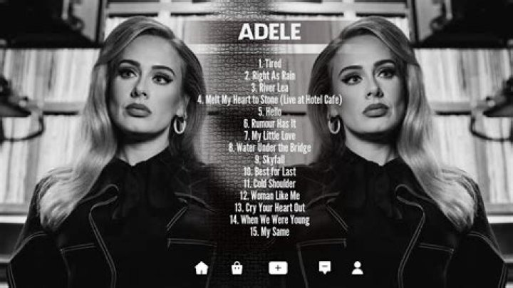 Most Popular Adele Songs