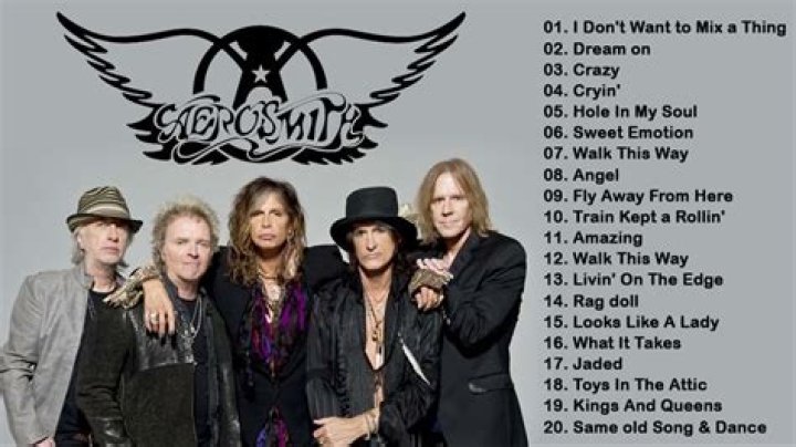 Most Popular Aerosmith Songs