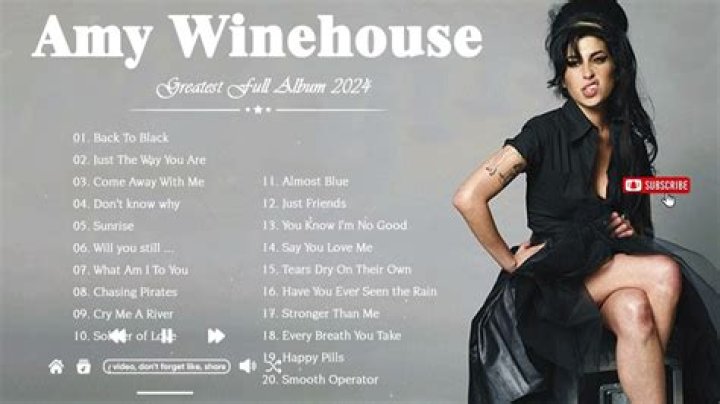 Most Popular Amy Winehouse Songs