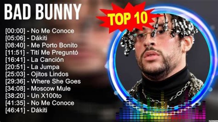 Most Popular Bad Bunny Songs