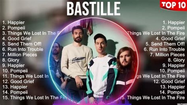 Most Popular Bastille Songs
