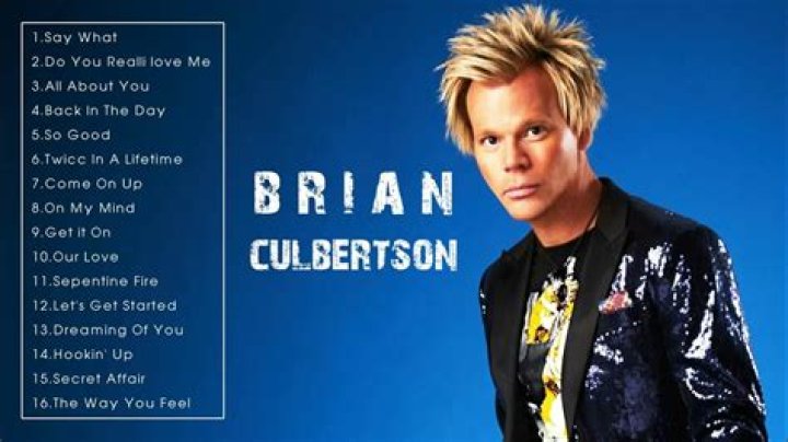 Most Popular Brian Culbertson Songs