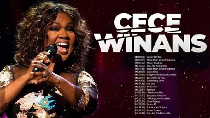 Most Popular CeCe Winans Songs