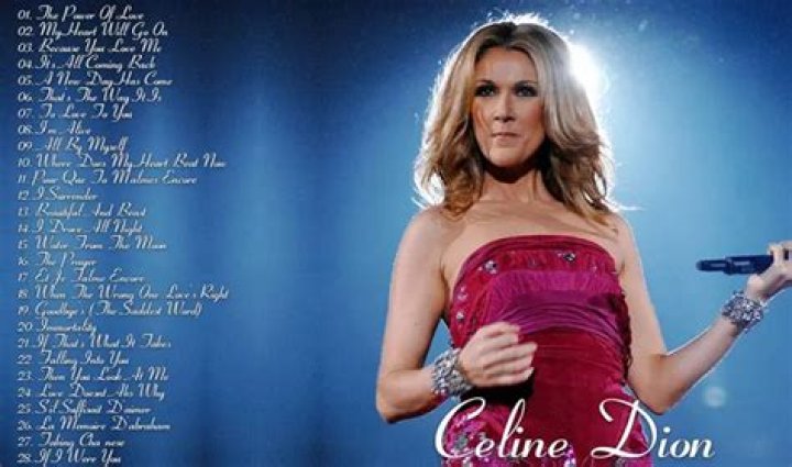 Most Popular Celine Dion Songs