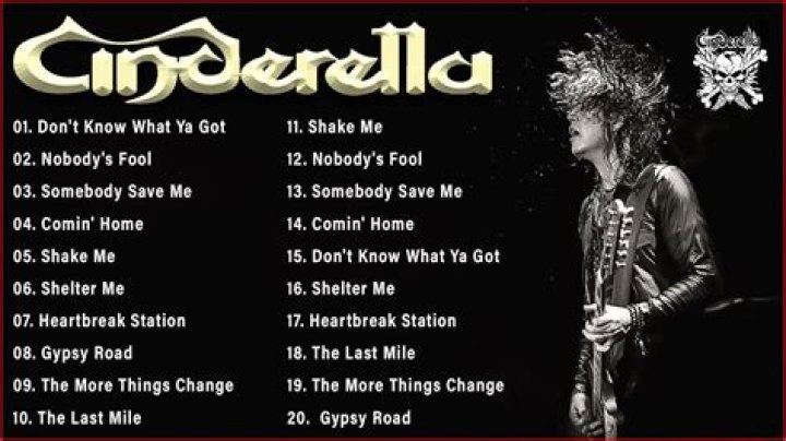 Most Popular Cinderella Songs