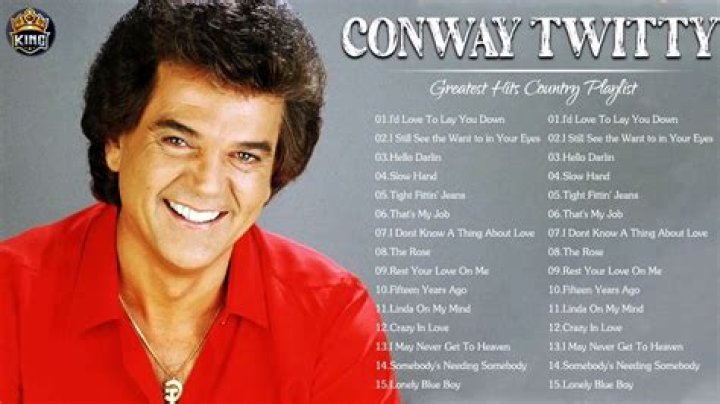 Most Popular Conway Twitty Songs