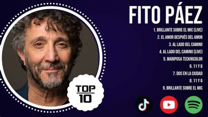 Most Popular Fito Paez Songs