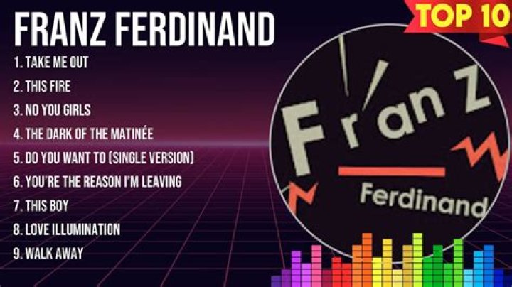 Most Popular Franz Ferdinand Songs