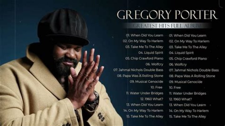 Most Popular Gregory Porter Songs