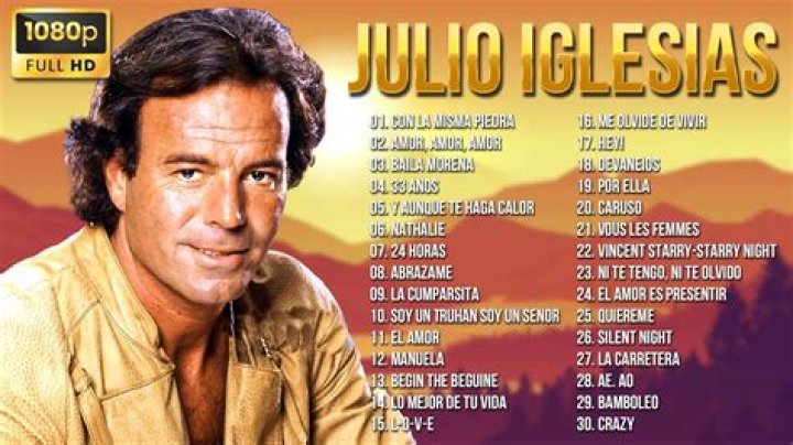 Most Popular Julio Iglesias Songs