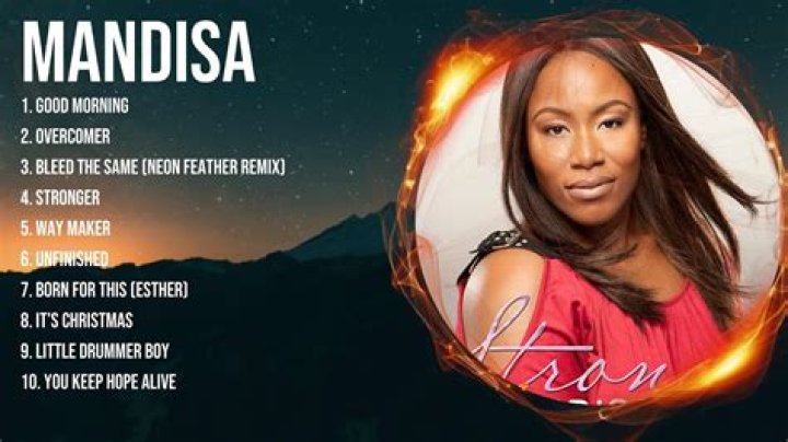 Most Popular Mandisa Songs