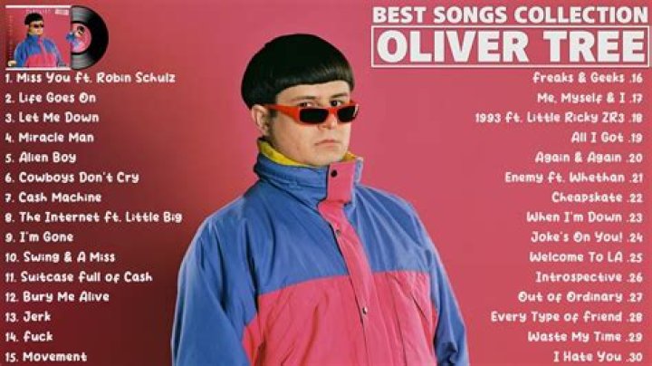 Most Popular Oliver Songs
