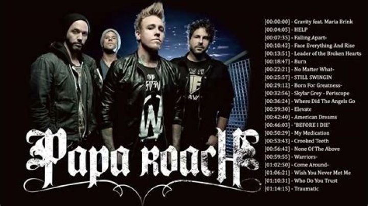 Most Popular Papa Roach Songs