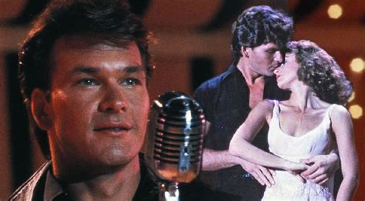 Most Popular Patrick Swayze Songs