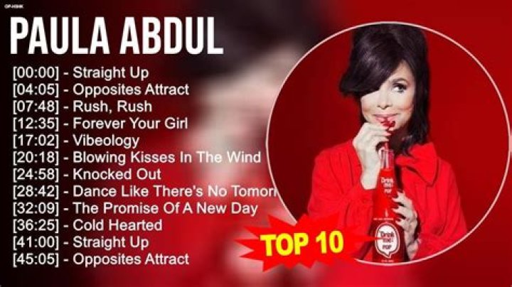 Most Popular Paula Abdul Songs