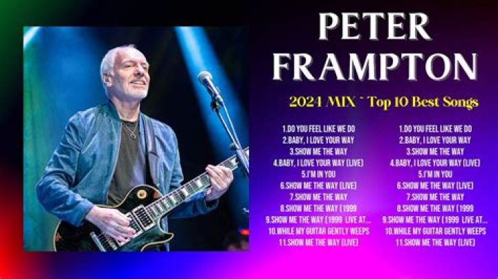 Most Popular Peter Frampton Songs