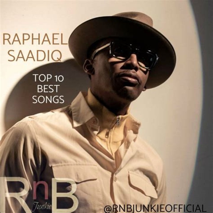 Most Popular Raphael Saadiq Songs
