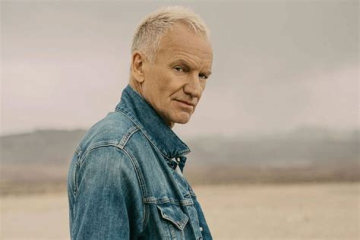 Most Popular Sting Songs