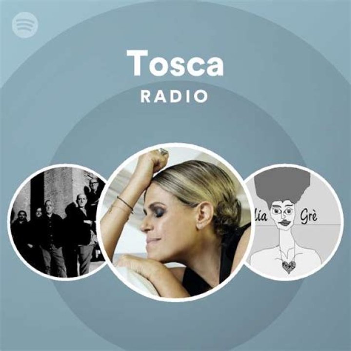 Most Popular Tosca Songs
