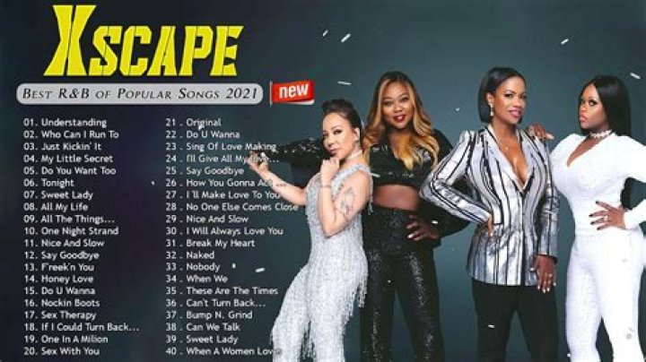 Most Popular Xscape Songs