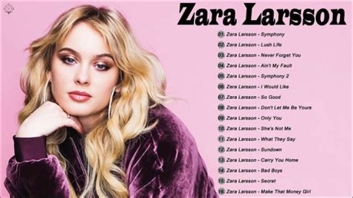 Most Popular Zara Larsson Songs