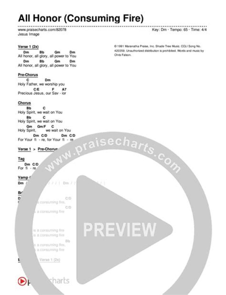 Oh holy spirit burn like a fire all consuming consume me lyrics