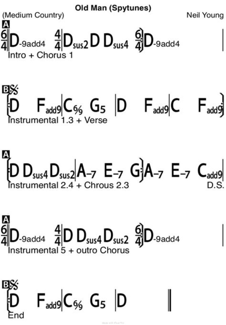 OLD MAN CHORDS by Randy Newman
