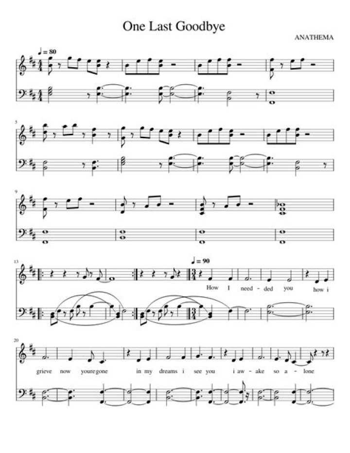 ONE LAST GOODBYE CHORDS by Anathema
