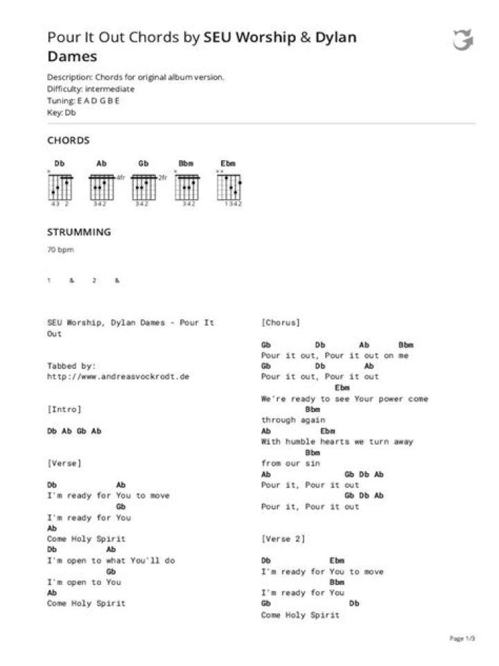 POUR IT OUT CHORDS by SEU Worship