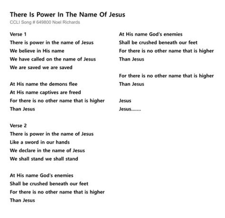 Power in the name of jesus lyrics