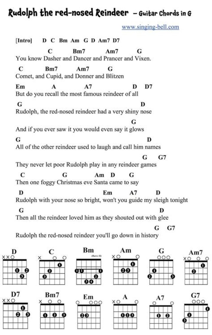 RUDOLPH THE RED-NOSED REINDEER CHORDS by Dean Martin