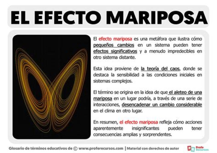 Significado de Por quererte de Efecto Mariposa